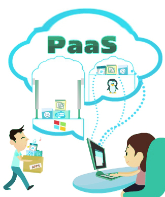 Что такое PaaS